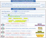Can Large Language Models Understand Real-World Complex Instructions?